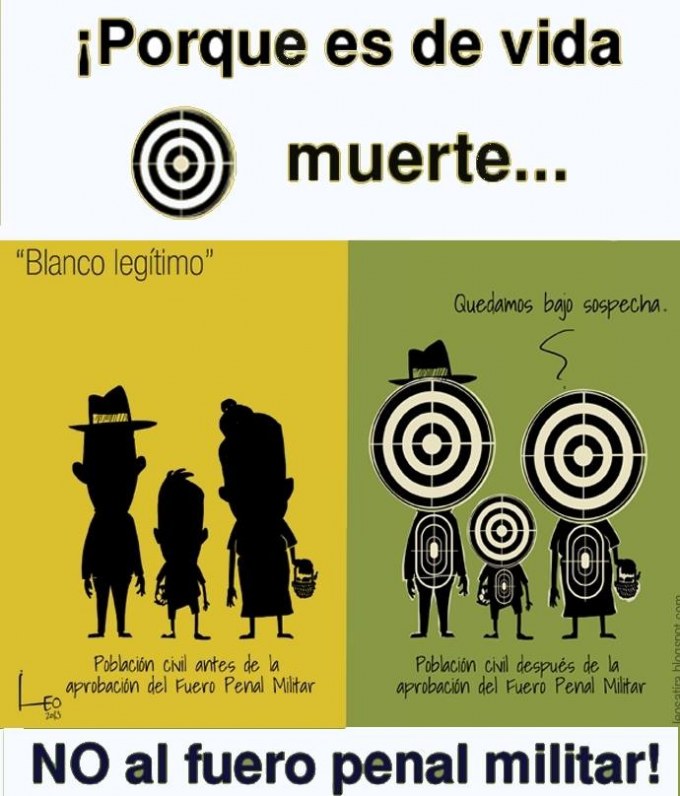 Image Not Found On Media Library