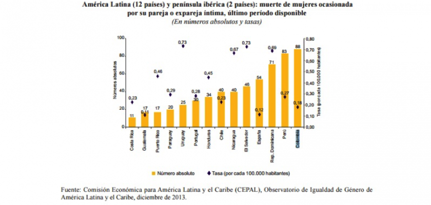 Image Not Found On Media Library