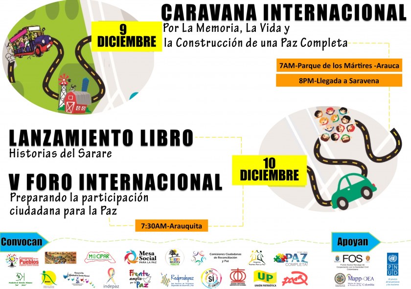 Image Not Found On Media Library