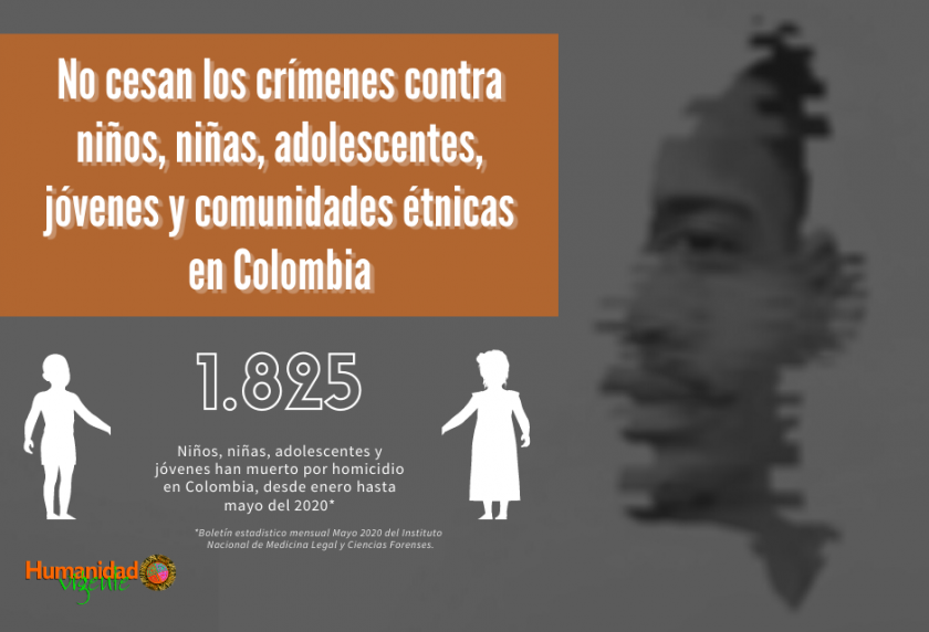 No cesan los crímenes contra niños, niñas, adolescentes, jóvenes y comunidades étnicas en Colombia