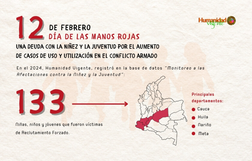 Día de las Manos Rojas, una deuda con la niñez y la juventud por al aumento de casos de uso y utilización en el conflic