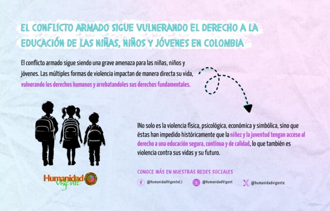 El conflicto armado sigue perjudicando la educación de las niñas, niños y jóvenes en Colombia Sitio Web