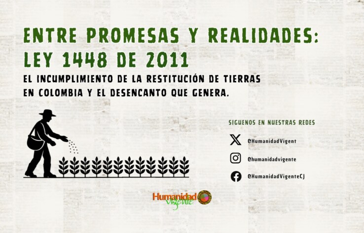 Entre promesas y realidades Ley 1448 de 2011 y el desencanto que genera el incumplimiento de la restitución de tierras