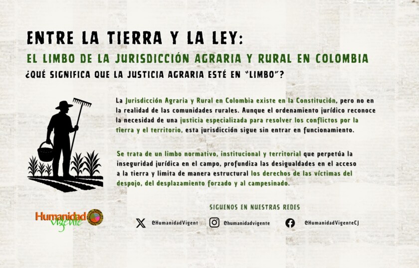 Entre la tierra y la ley el limbo de la Jurisdicción Agraria y Rural en Colombia – Sitio Web